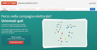 Elezioni Politiche 2013 - Chi votare