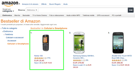 Nokia 100 disponibile a soli 20 euro su Amazon