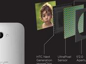 fotocamera Ultra Pixel Specifiche Dettagli