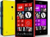 Nokia Lumia 520: facciamo luce sulle foto