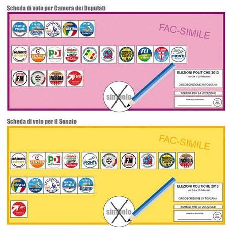 Elezioni politiche e regionali: come si vota