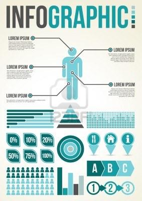 Meta-infografiche: infografiche sulle infografiche