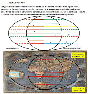 Cartografia nautica: le proiezioni ovali