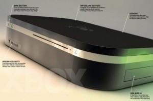 xbox 720 caratteristiche