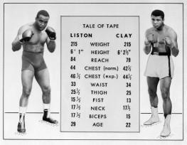 CASSIUS CLAY CONTRO SONNY LISTON, IL GIORNO IN CUI NACQUE LA LEGGENDA DI ALI