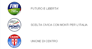 Elezioni 2013: i risultati