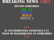 Elezioni Politiche 2013: Centrodestra conquista seggi Lombardia