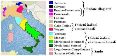 Italiano e dialetti