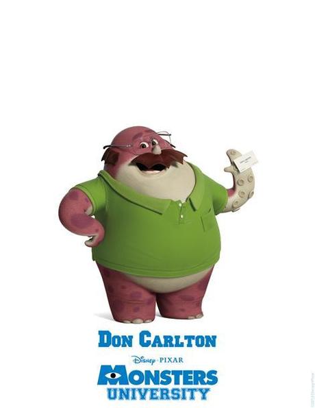 I poster dei personaggi di Monsters University