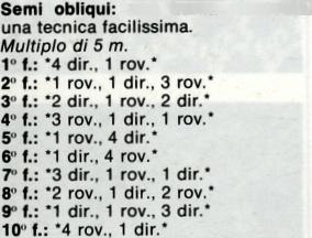 I punti del lavoro a maglia: Le diagonali