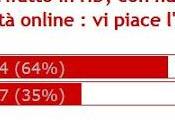 [Risultati Sondaggio] Tekken rifatto nuovi finali modalità online piace l'idea