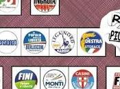 “Crocetta” salverà