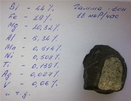 Composizione chimica di un frammento trovato in Russia