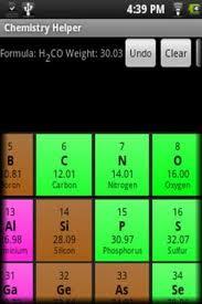 Chemist help, la chimica in app Android