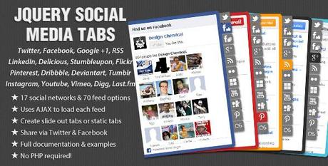 I Migliori jQuery Facebook Plugins