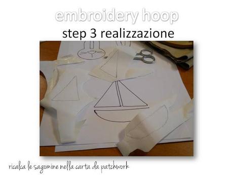 Realizza con me.... embroidery hoop N2