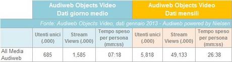 video_gen2013