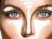 Scolpire viso Contouring Highlighting