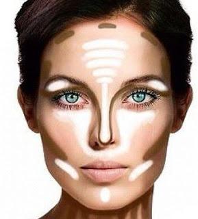 Scolpire il viso - Contouring & Highlighting