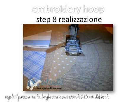 Realizza con me.... embroidery hoop N3