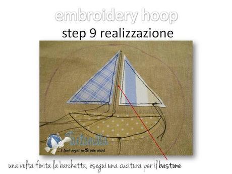 Realizza con me.... embroidery hoop N3