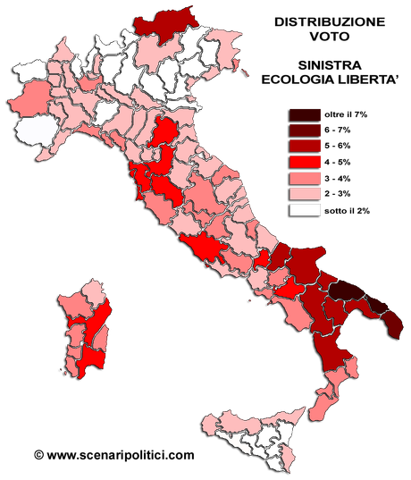 9-DISTR-SEL