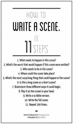 How to Write a Scene