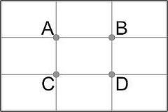 1 la regola dei terzi