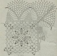 Striscia patchwork