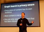 Mark Zuckerberg lancia Graph Search: motore ricerca Facebook