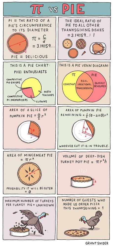 Le illustrazioni di Grant Snider