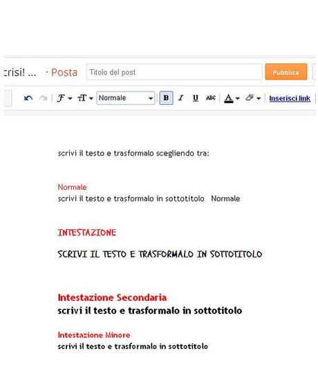 scrivi intestazione blog, ottimizzazione blog post, seo