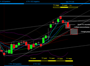 Bund: Intermedio