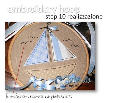 Embroidery Hoop La barchetta - Ultimo step