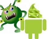 Sempre malware Android, Phil Schiller opinione Twitter