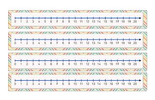 Linea dei numeri da 0 a 20