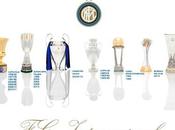 inter.it Buon compleanno! Siamo nell´anno