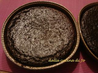 Torta cioccolato-arancia-mandorle, senza farina nè burro