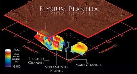 Marte - i canali di Elysium Planitia in 3D