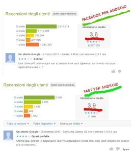 Fast for Facebook (beta). Il client alternativo FB per Android Fast1