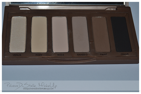 Review: Naked BASIC - Urban Decay