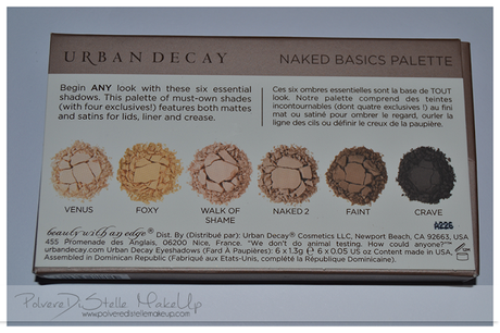 Review: Naked BASIC - Urban Decay