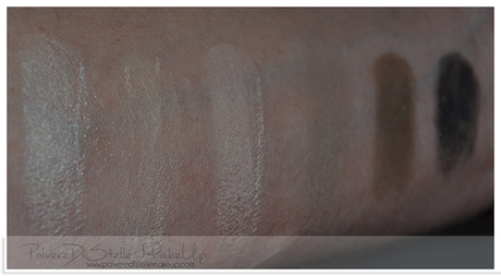 Review: Naked BASIC - Urban Decay