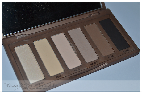 Review: Naked BASIC - Urban Decay