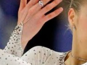 World Figure Skating Championships 2013 London