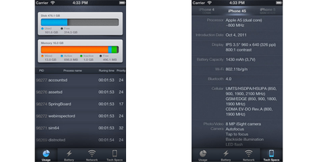 ActMonitor – tieni sotto controllo il tuo iPhone