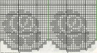 Schemi per il file: Inserto per tenda