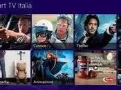 Smart Italia Windows 8,per tablet desktop, consente visualizzazione film video