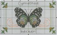 Schema punto croce: Farfalle colorate