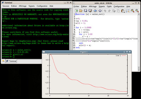 QtOctave l’alternativa a MatLab, linguaggio interattivo di programmazione ad alto livello per il calcolo matematico.